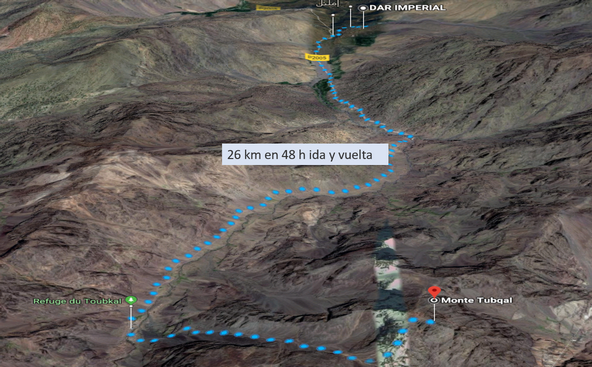 el camino al toubkal Copiar